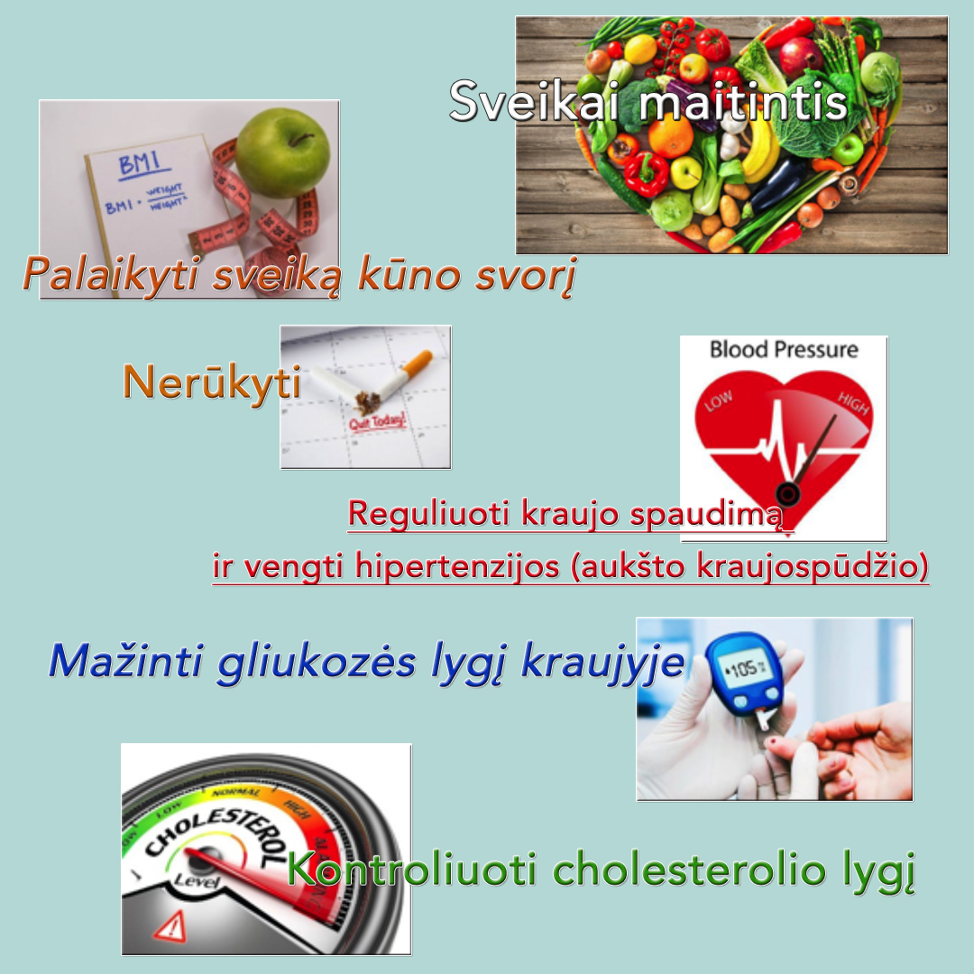 mityba dėl padidėjusio cholesterolio ir hipertenzijos)